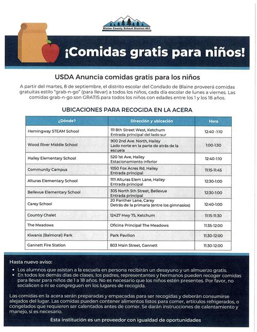 Comidas gratis para ninos 